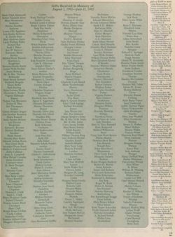 1992-1993_Vol_96 page 20.jpg